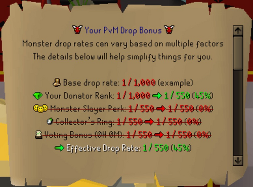 Your PvM Drop Bonus
