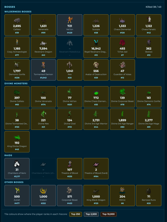 The boss panel, with the colour key under it