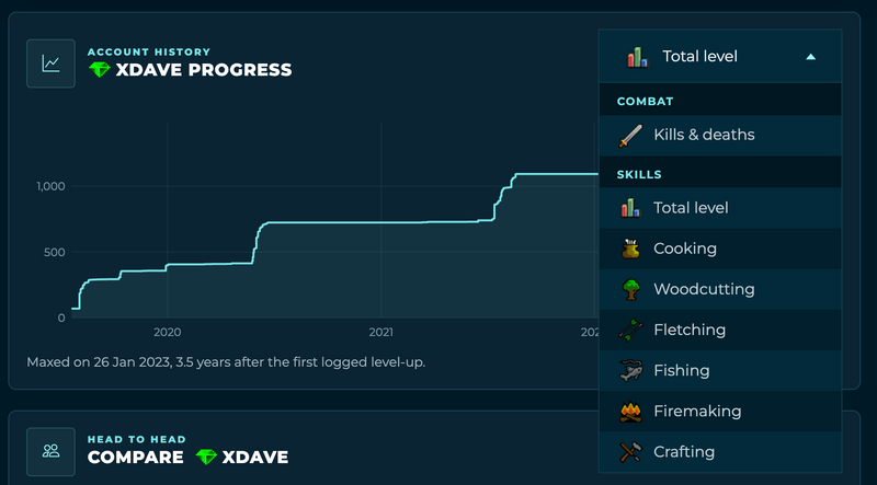 File:Hiscores chart picker.png