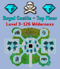 Top floor