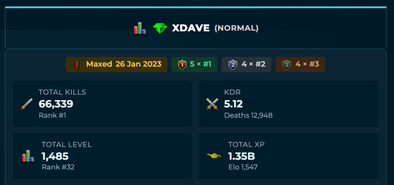 File:Hiscores profile card.png