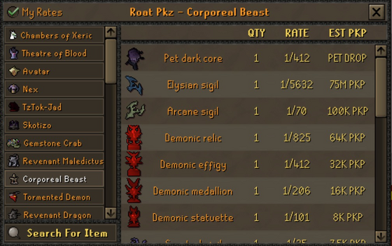 Drop table for Corporeal Beast