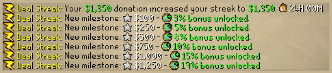 Six milestones unlocked by one donation