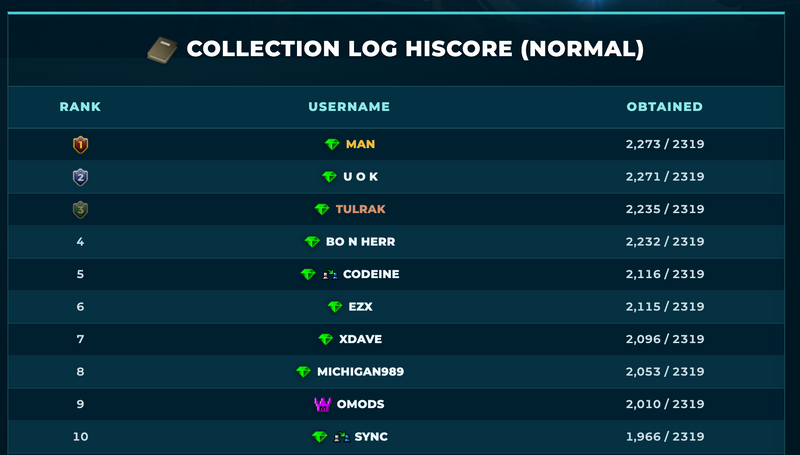 File:Hiscores collection log.png