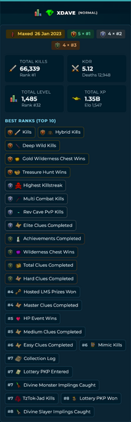 File:Hiscores mobile profile.png