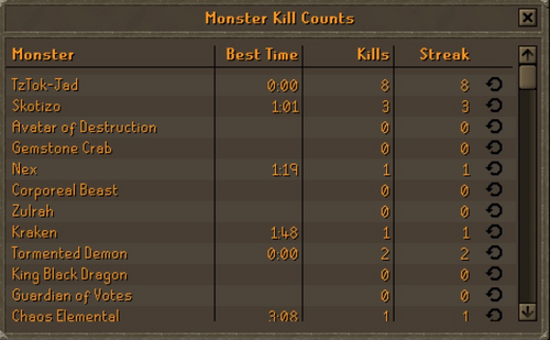 Monster Kill Counts
