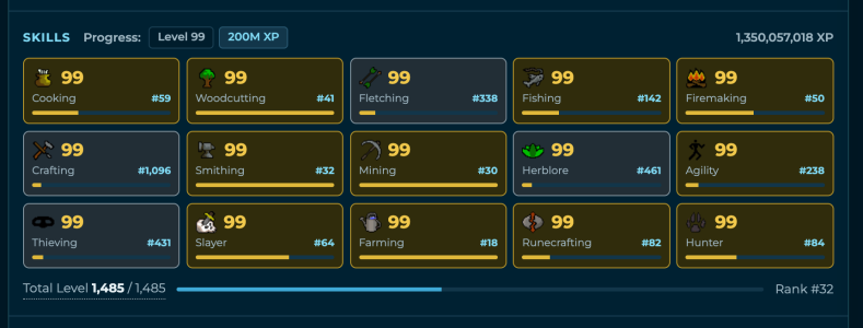 Progress towards 200M XP