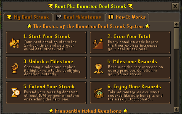 How It Works tab