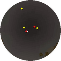 Minimap